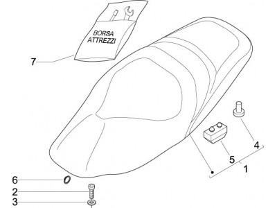 Σέλα/Καθίσματα